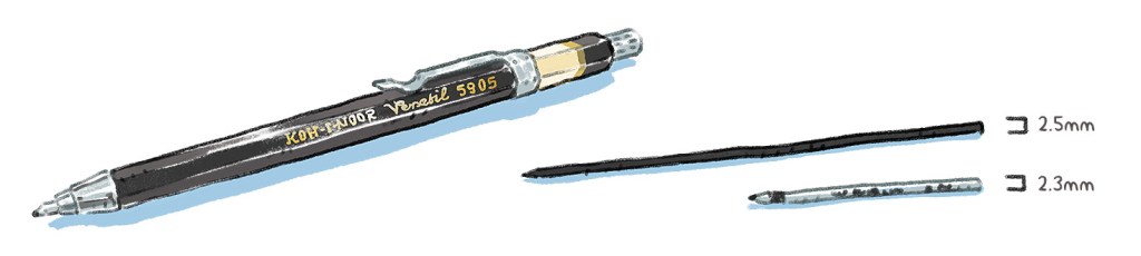 A bit more ISO&nbsp;12757-1